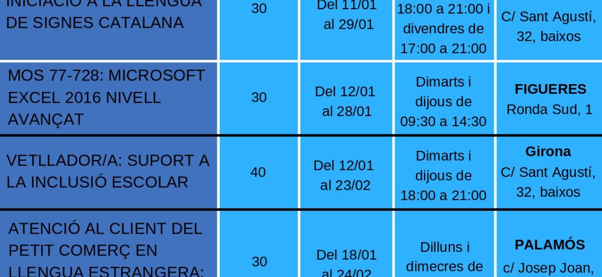 Cursos Girona_pages-to-jpg-0001